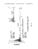VARIANT TLR4 NUCLEIC ACID AND USES THEREOF diagram and image