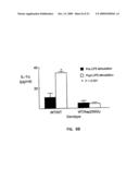 VARIANT TLR4 NUCLEIC ACID AND USES THEREOF diagram and image