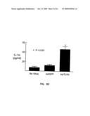 VARIANT TLR4 NUCLEIC ACID AND USES THEREOF diagram and image