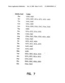 VARIANT TLR4 NUCLEIC ACID AND USES THEREOF diagram and image