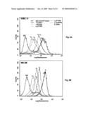 Prokaryotic collagen-like proteins and uses thereof diagram and image