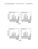 Prokaryotic collagen-like proteins and uses thereof diagram and image