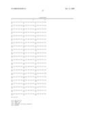 Prokaryotic collagen-like proteins and uses thereof diagram and image