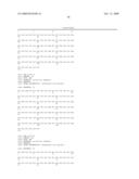 Prokaryotic collagen-like proteins and uses thereof diagram and image