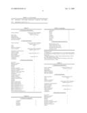 Process for the Production of beta-Amino Acids Using Acylase diagram and image