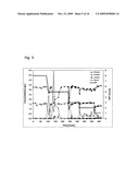 PRODUCTION OF FERMENTATION PRODUCTS IN BIOFILM REACTORS USING MICROORGANISMS IMMOBILISED ON STERILISED GRANULAR SLUDGE diagram and image