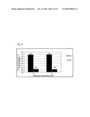 PRODUCTION OF FERMENTATION PRODUCTS IN BIOFILM REACTORS USING MICROORGANISMS IMMOBILISED ON STERILISED GRANULAR SLUDGE diagram and image