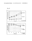 PRODUCTION OF FERMENTATION PRODUCTS IN BIOFILM REACTORS USING MICROORGANISMS IMMOBILISED ON STERILISED GRANULAR SLUDGE diagram and image