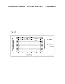 PRODUCTION OF FERMENTATION PRODUCTS IN BIOFILM REACTORS USING MICROORGANISMS IMMOBILISED ON STERILISED GRANULAR SLUDGE diagram and image