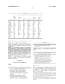 Method and Reagent Mixture for the Visualization of Amino Acids and Peptides diagram and image