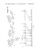 Colorimetric detection of cyanide with a chromogenic oxazine diagram and image