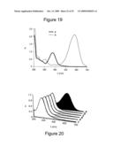 Colorimetric detection of cyanide with a chromogenic oxazine diagram and image