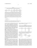 Colorimetric detection of cyanide with a chromogenic oxazine diagram and image