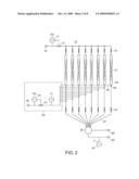 DEVICE AND METHOD FOR PRESSURE AND FLOW CONTROL IN PARALLEL REACTORS diagram and image