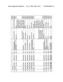 Reagents for the detection of protein phosphorylation in carcinoma signaling pathways diagram and image