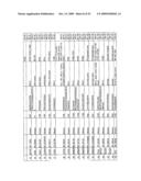 Reagents for the detection of protein phosphorylation in carcinoma signaling pathways diagram and image