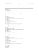 Reagents for the detection of protein phosphorylation in carcinoma signaling pathways diagram and image