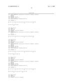 Reagents for the detection of protein phosphorylation in carcinoma signaling pathways diagram and image