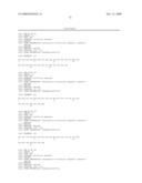 Reagents for the detection of protein phosphorylation in carcinoma signaling pathways diagram and image