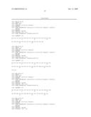 Reagents for the detection of protein phosphorylation in carcinoma signaling pathways diagram and image