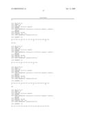 Reagents for the detection of protein phosphorylation in carcinoma signaling pathways diagram and image