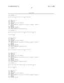 Reagents for the detection of protein phosphorylation in carcinoma signaling pathways diagram and image