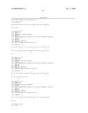 Reagents for the detection of protein phosphorylation in carcinoma signaling pathways diagram and image