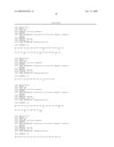 Reagents for the detection of protein phosphorylation in carcinoma signaling pathways diagram and image