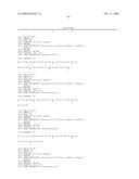 Reagents for the detection of protein phosphorylation in carcinoma signaling pathways diagram and image