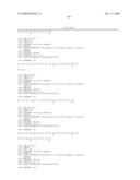 Reagents for the detection of protein phosphorylation in carcinoma signaling pathways diagram and image