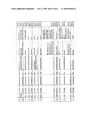 Reagents for the detection of protein phosphorylation in carcinoma signaling pathways diagram and image