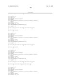 Reagents for the detection of protein phosphorylation in carcinoma signaling pathways diagram and image