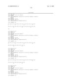 Reagents for the detection of protein phosphorylation in carcinoma signaling pathways diagram and image