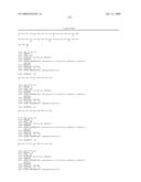 Reagents for the detection of protein phosphorylation in carcinoma signaling pathways diagram and image