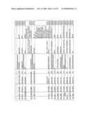 Reagents for the detection of protein phosphorylation in carcinoma signaling pathways diagram and image