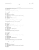 Reagents for the detection of protein phosphorylation in carcinoma signaling pathways diagram and image