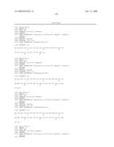 Reagents for the detection of protein phosphorylation in carcinoma signaling pathways diagram and image