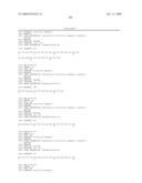 Reagents for the detection of protein phosphorylation in carcinoma signaling pathways diagram and image