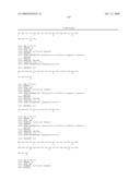 Reagents for the detection of protein phosphorylation in carcinoma signaling pathways diagram and image