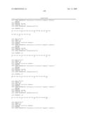 Reagents for the detection of protein phosphorylation in carcinoma signaling pathways diagram and image