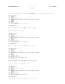 Reagents for the detection of protein phosphorylation in carcinoma signaling pathways diagram and image