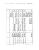 Reagents for the detection of protein phosphorylation in carcinoma signaling pathways diagram and image