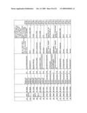 Reagents for the detection of protein phosphorylation in carcinoma signaling pathways diagram and image