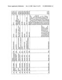 Reagents for the detection of protein phosphorylation in carcinoma signaling pathways diagram and image