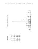 Reagents for the detection of protein phosphorylation in carcinoma signaling pathways diagram and image