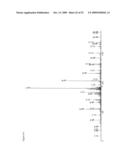 Reagents for the detection of protein phosphorylation in carcinoma signaling pathways diagram and image