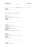 Reagents for the detection of protein phosphorylation in carcinoma signaling pathways diagram and image