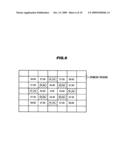 PATTERN VERIFICATION METHOD, METHOD OF MANUFACTURING SEMICONDUCTOR DEVICE, AND RECORDING MEDIA diagram and image