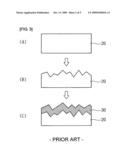 METHOD OF MANUFACTURING GALLIUM NITRIDE BASED LIGHT EMITTING DIODE HAVING SURFACE IRREGULARITIES diagram and image