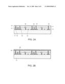 METHOD OF MANUFACTURING SEMICONDUCTOR DEVICE diagram and image